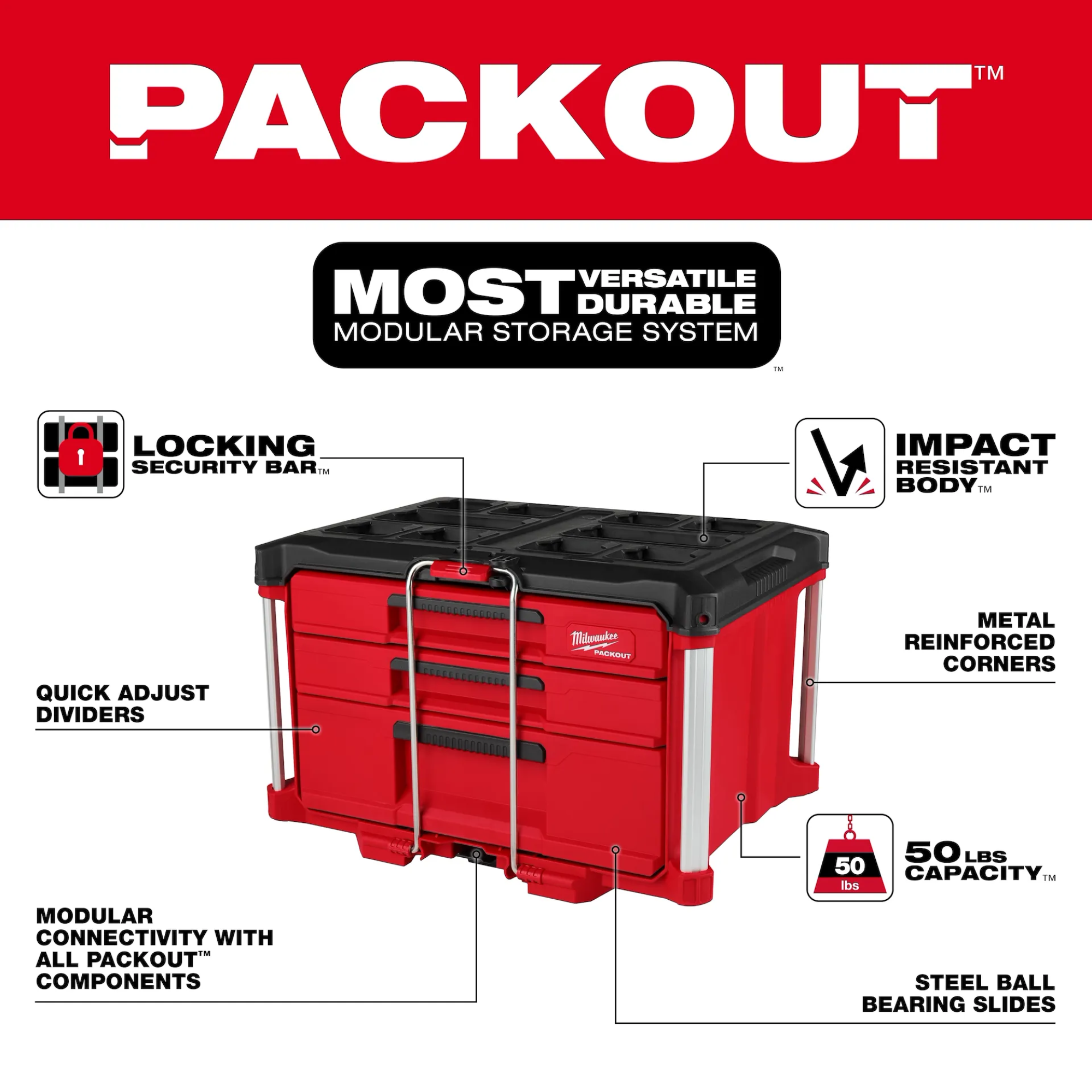 Milwaukee Electric Tool PACKOUT Multi-Depth 3-Drawer Tool Box from GME Supply